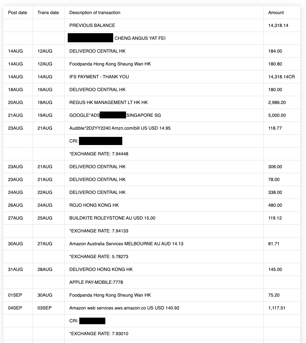 hsbc-hk-credit-card-statement-review-bank-statement-converter-blog